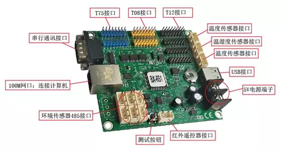 bte·365(中国)唯一官方网站