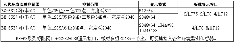 bte·365(中国)唯一官方网站