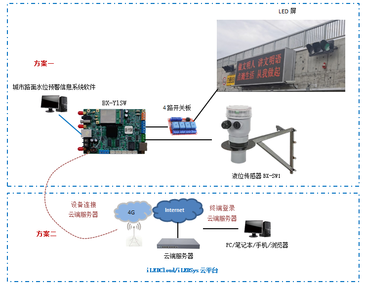 bte·365(中国)唯一官方网站