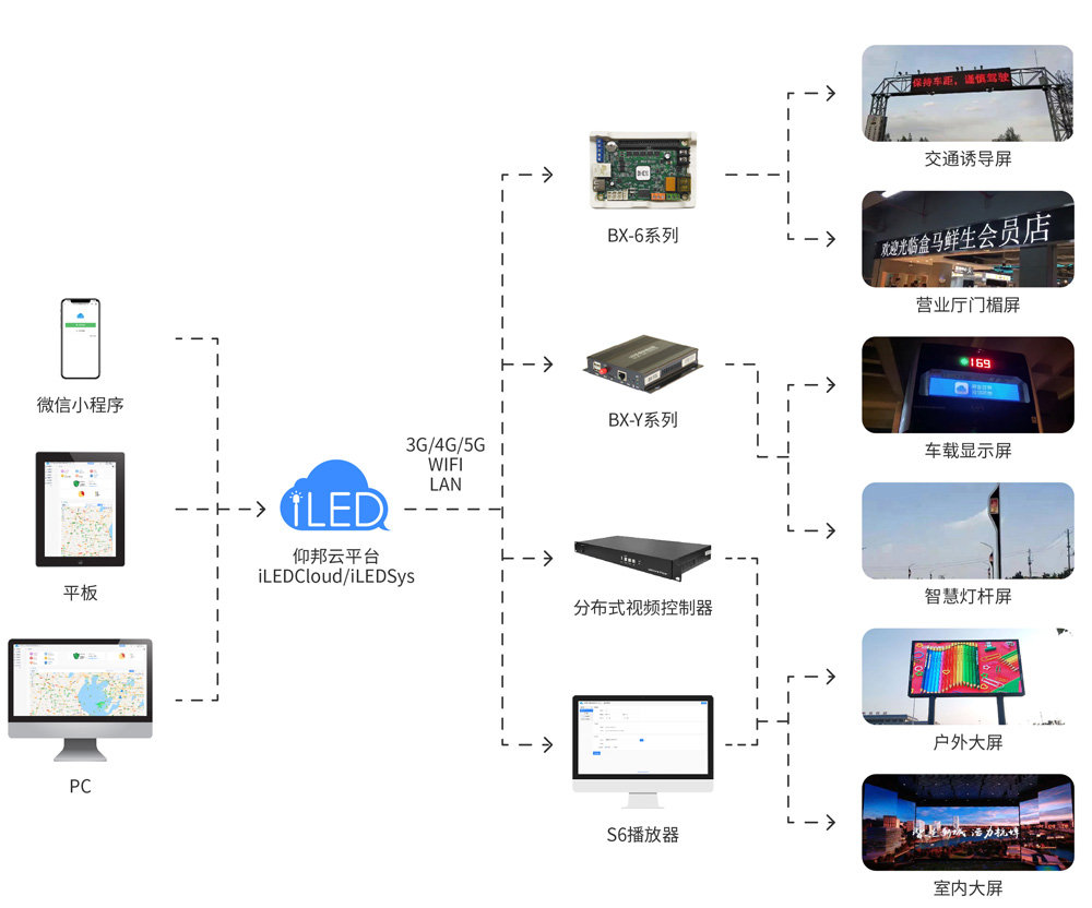 bte·365(中国)唯一官方网站
