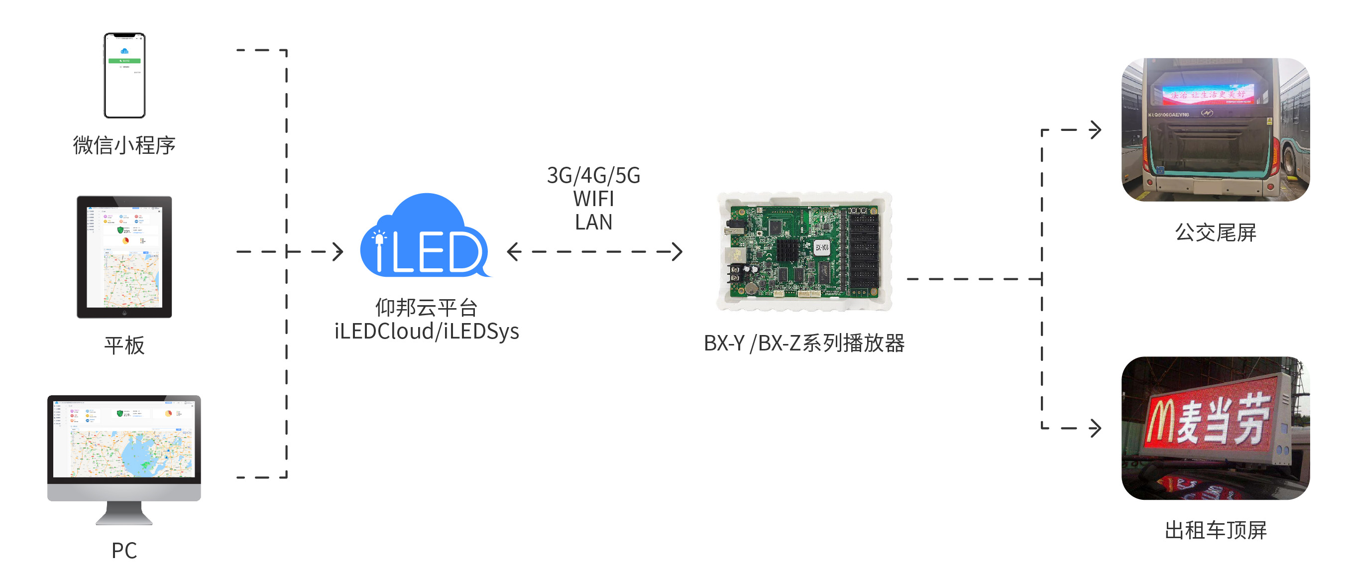 bte·365(中国)唯一官方网站