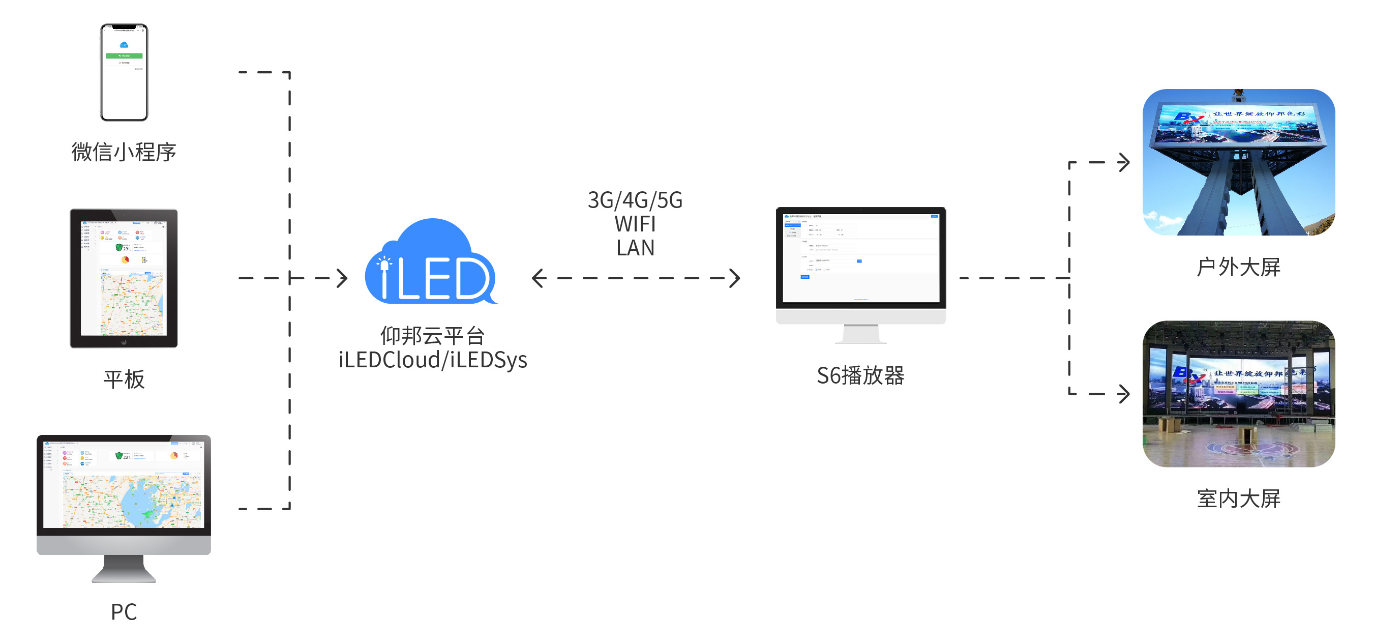 bte·365(中国)唯一官方网站