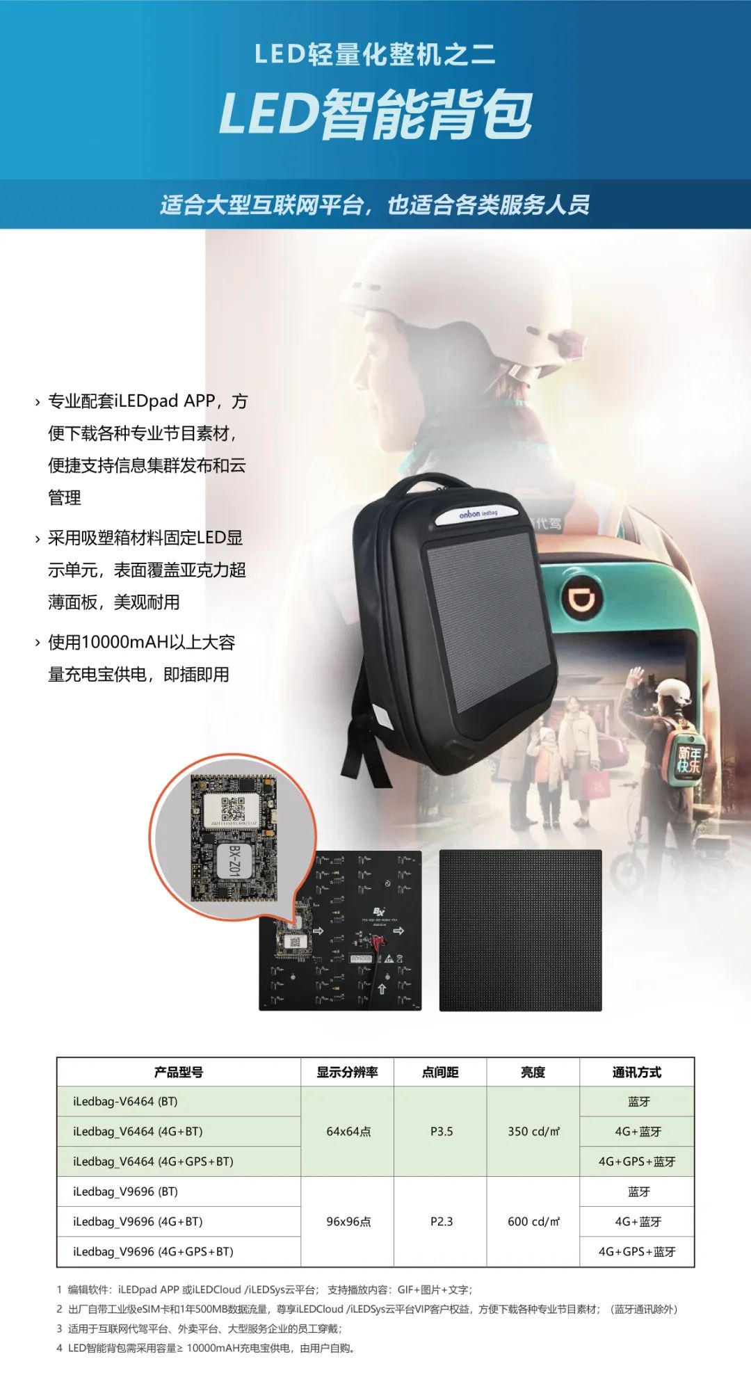 bte·365(中国)唯一官方网站