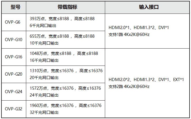 bte·365(中国)唯一官方网站